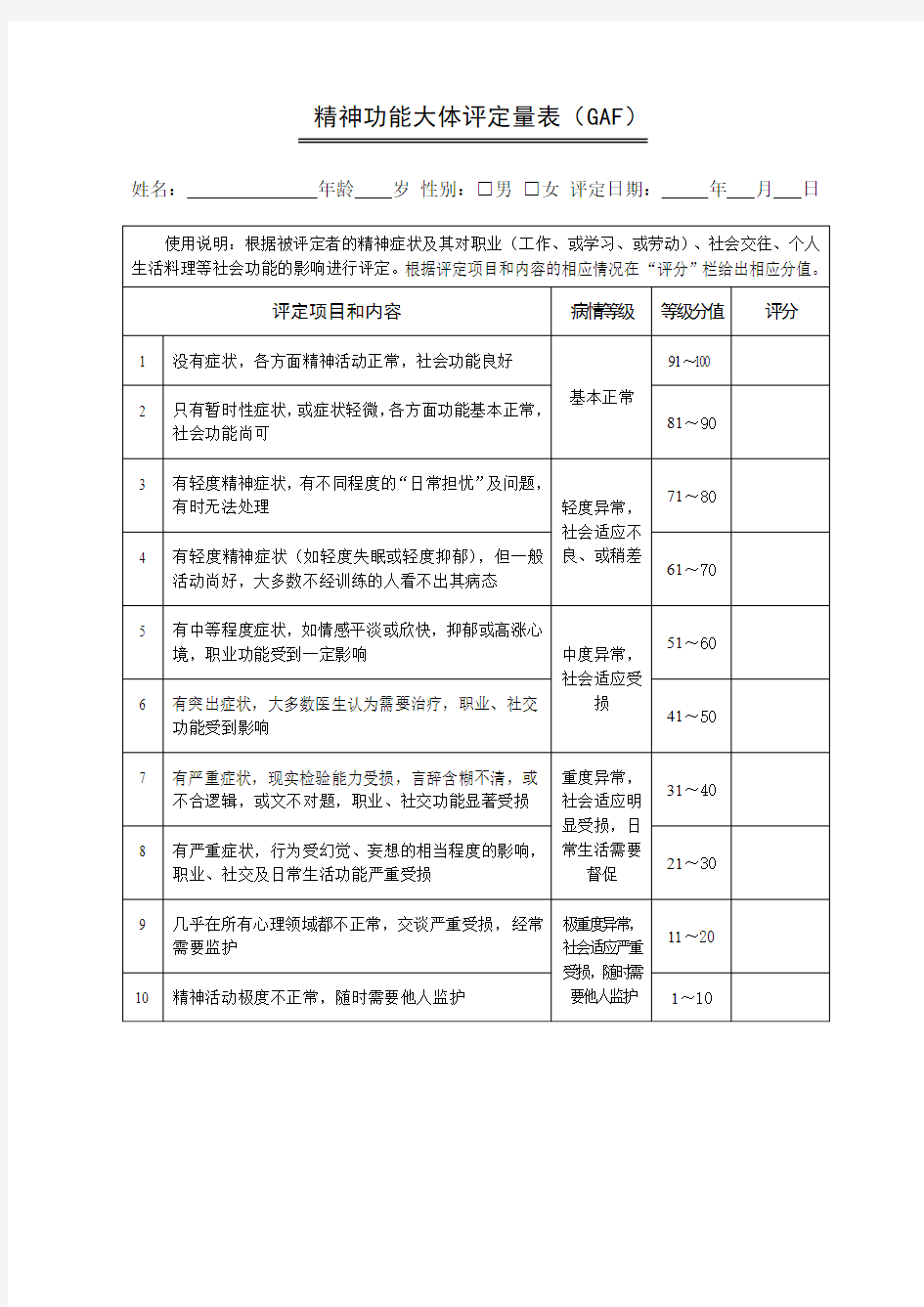 12.精神功能大体评定量表(GAF,09.7)