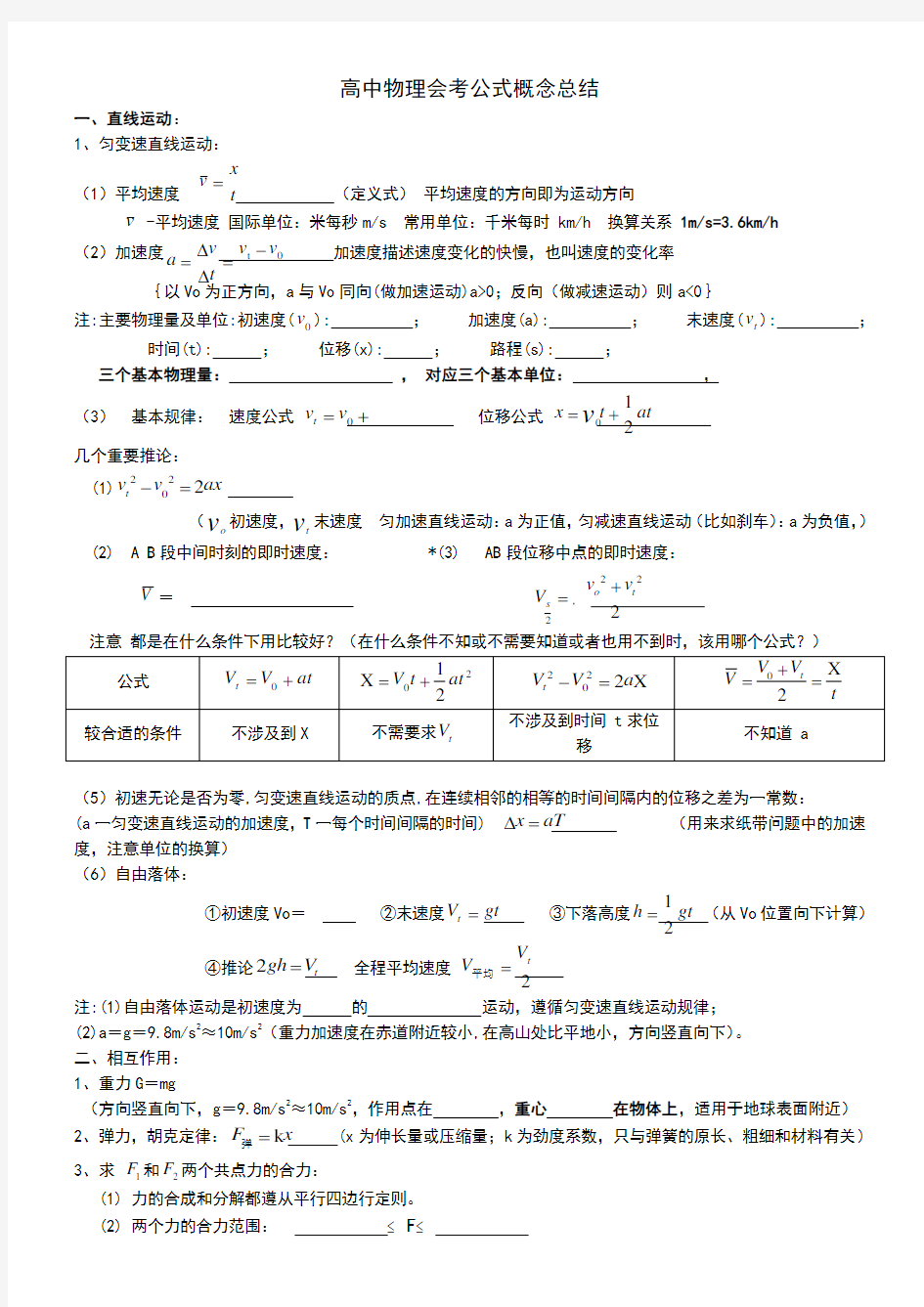 湖南高中物理学业水平考试公式及知识点总结(学生)