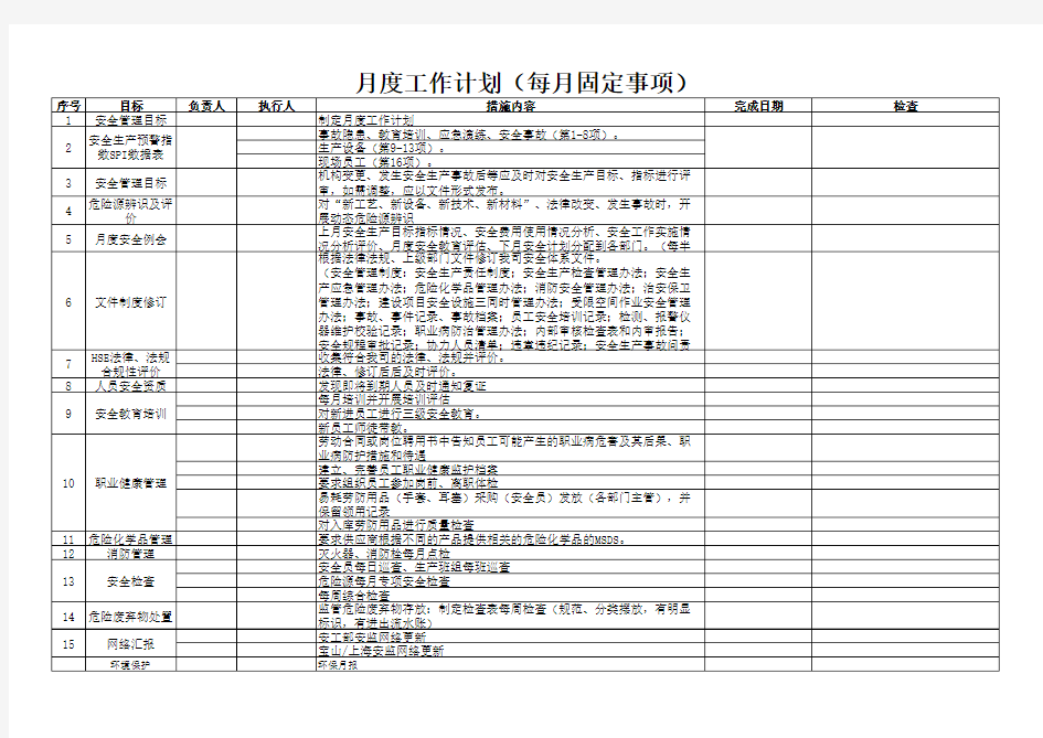 安全环保职业卫生(EHS)年度工作计划表