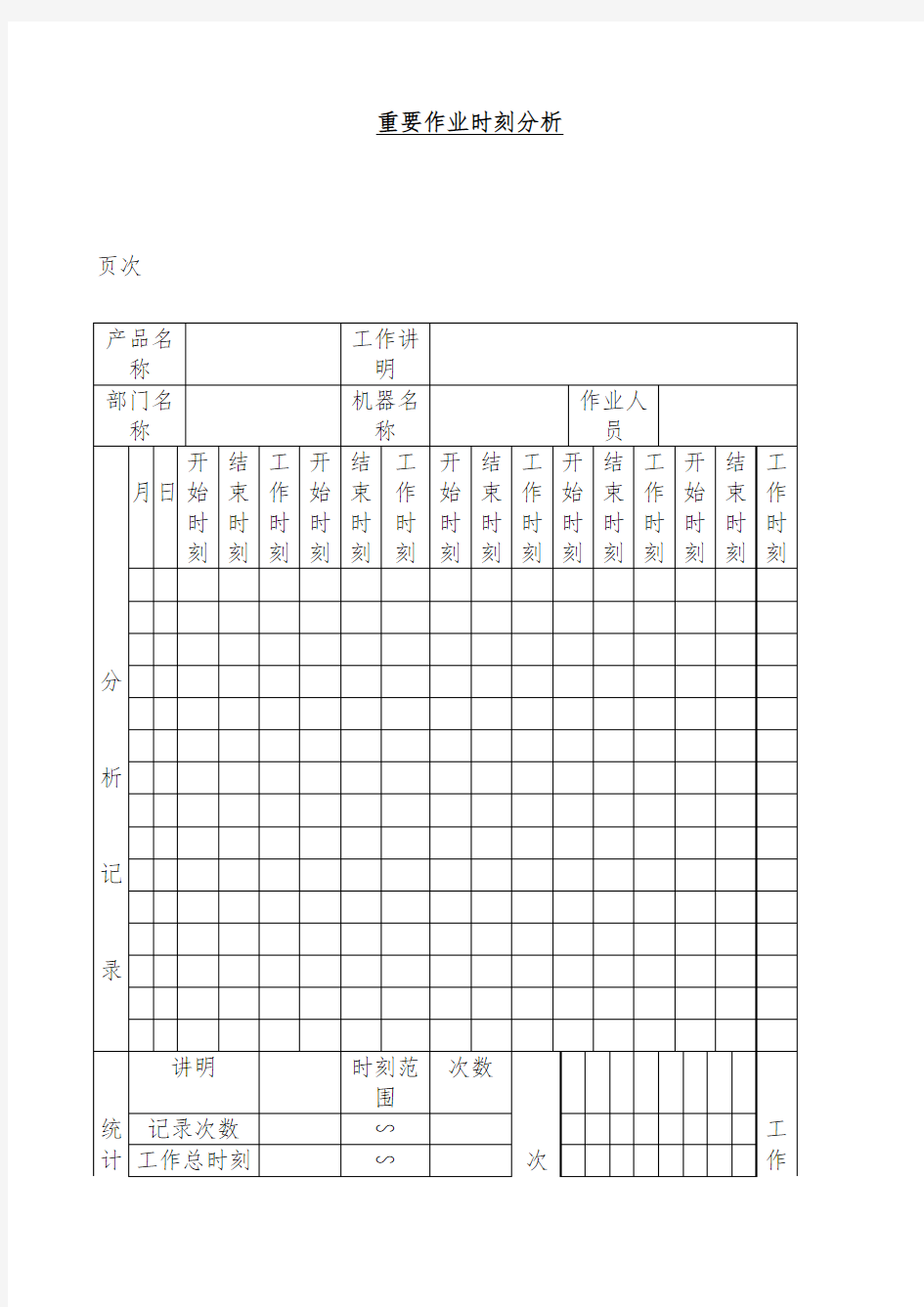 重要作业时间分析记录表