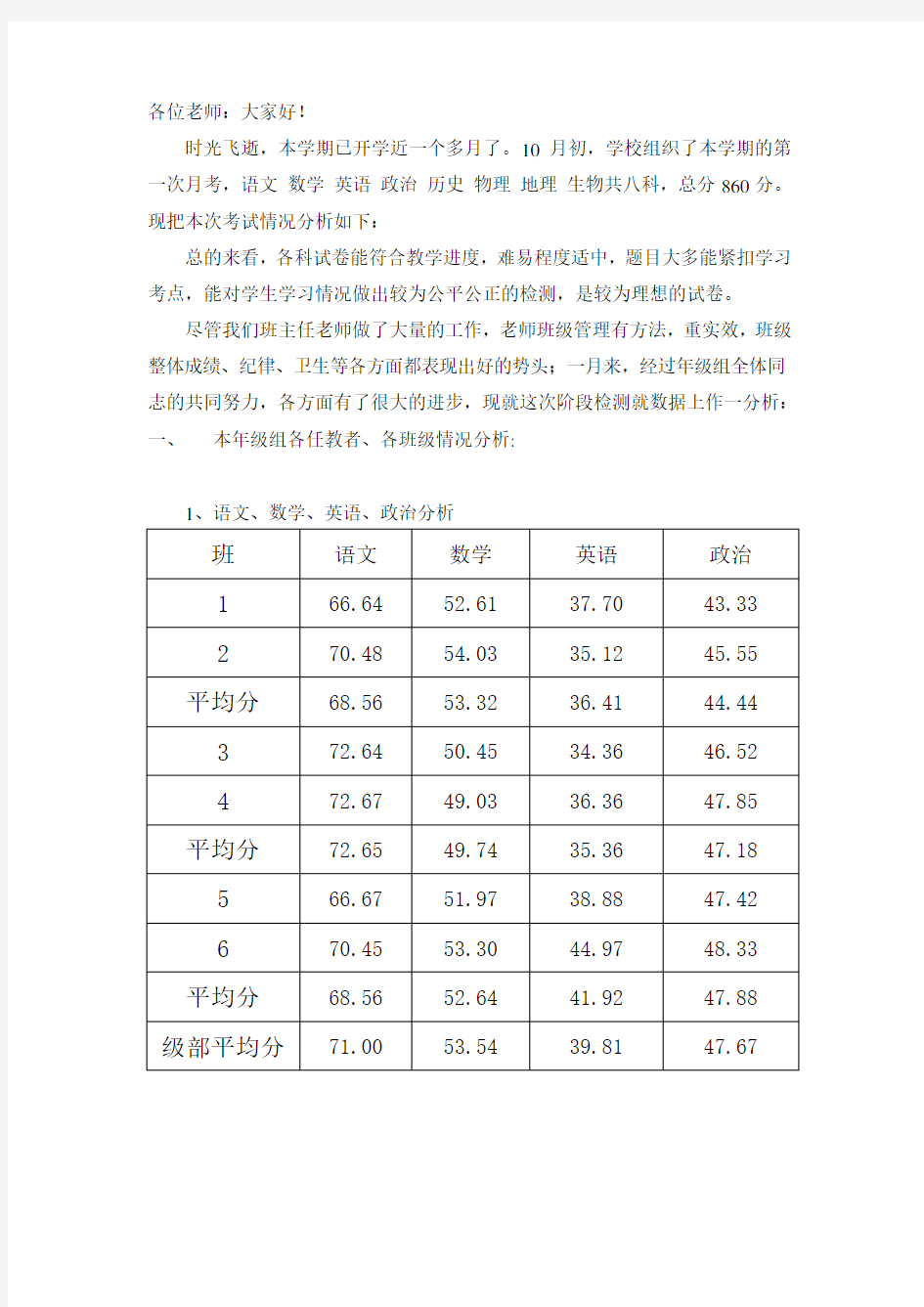 八年级月考质量分析会材料