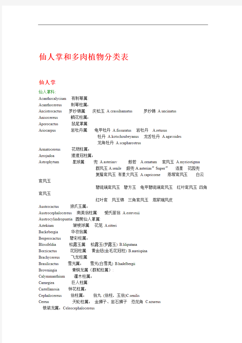 仙人掌和多肉植物分类表中英文对照