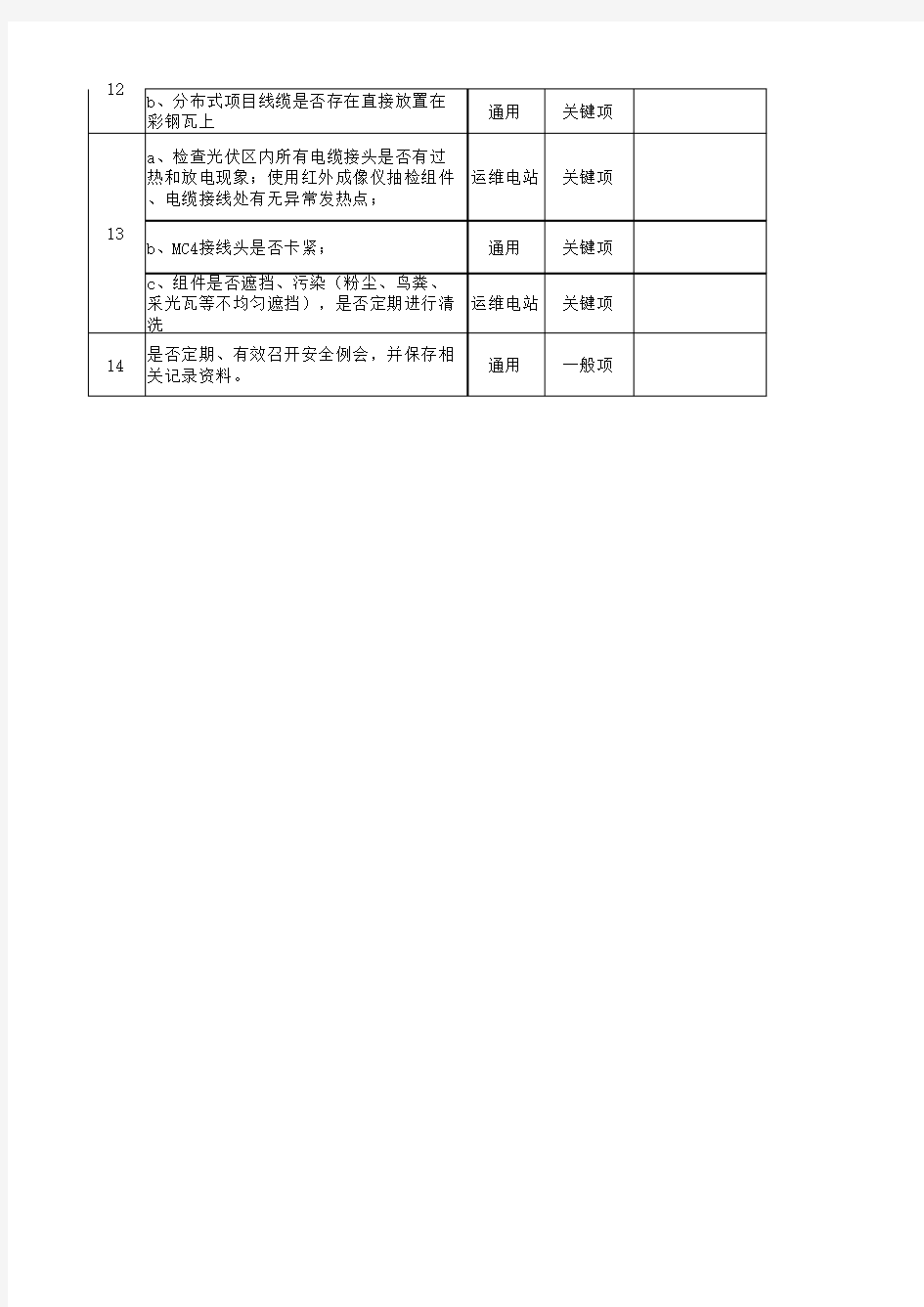 地面光伏电站火灾安全隐患检查表