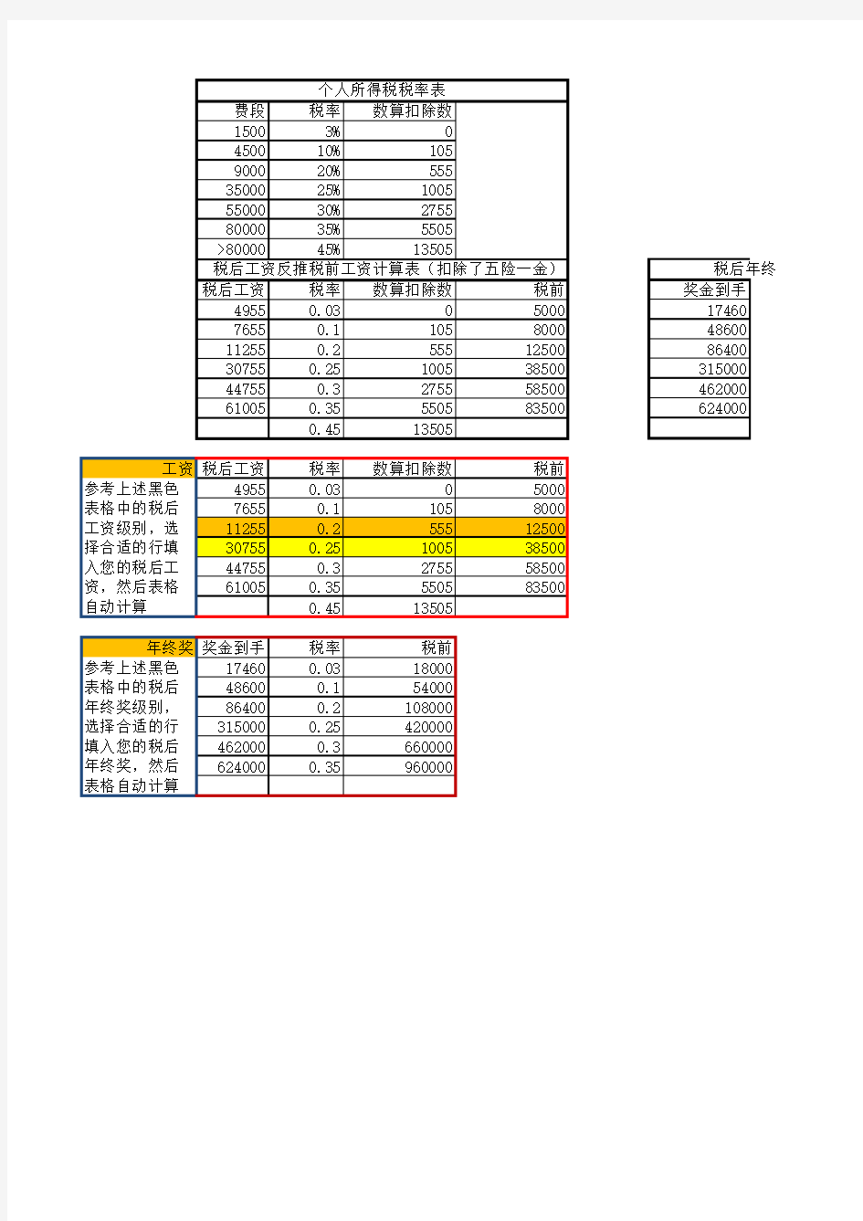 由税后工资反推税前工资的计算表