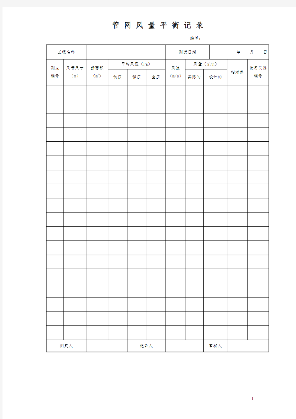 管网风量平衡记录