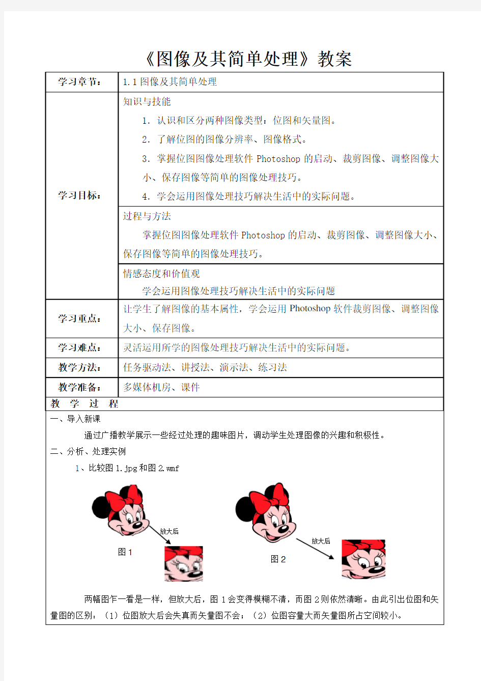 1.1图像及其简单处理教案