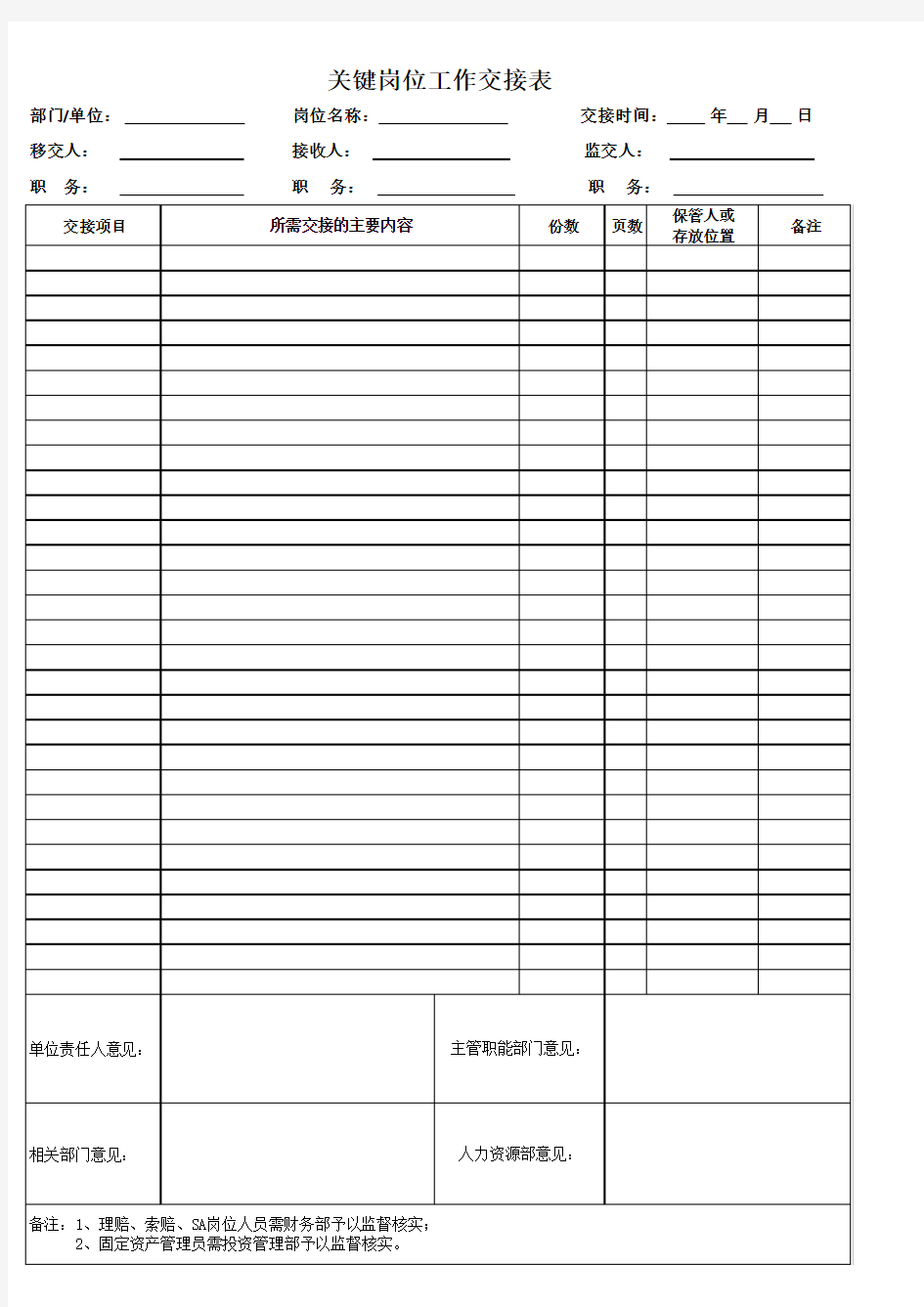 关键岗位工作交接表