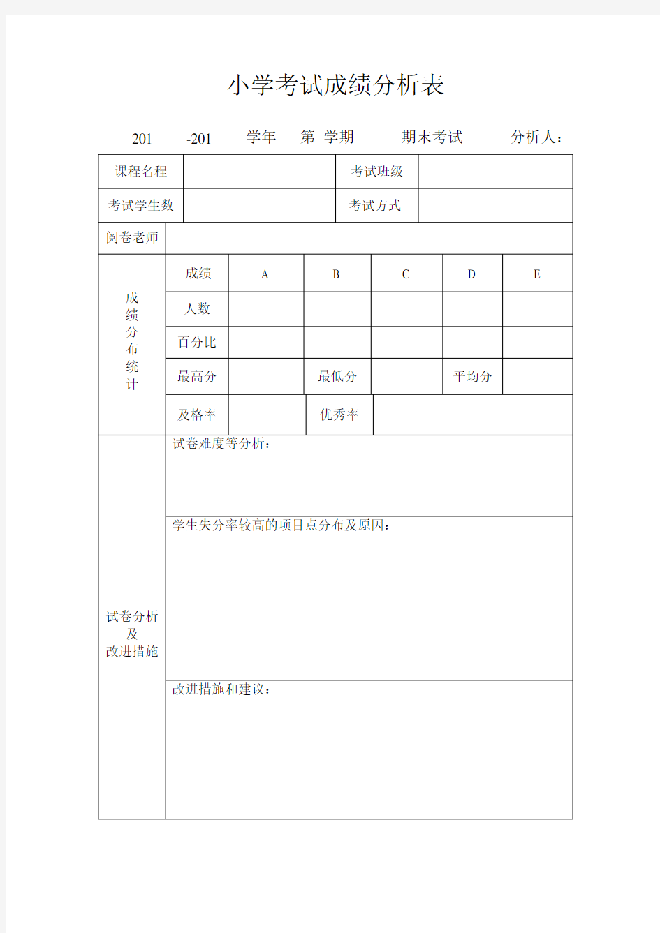 小学考试成绩分析表