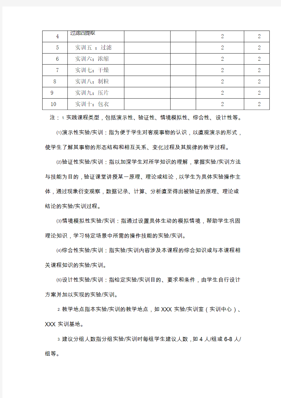 中药制剂技术实训教学大纲