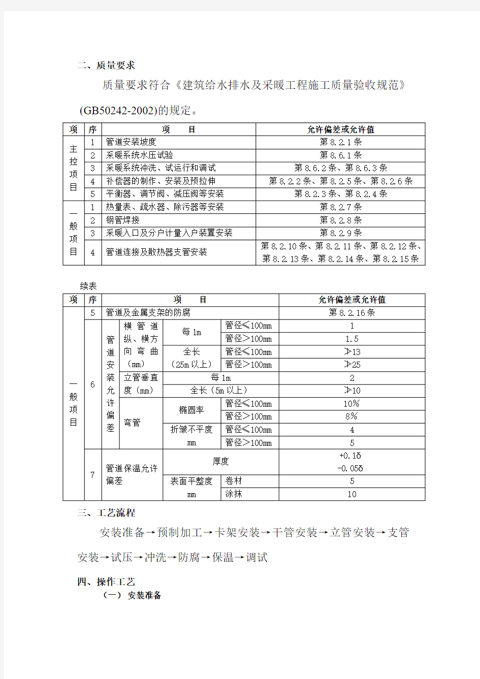 采暖管道技术交底汇总