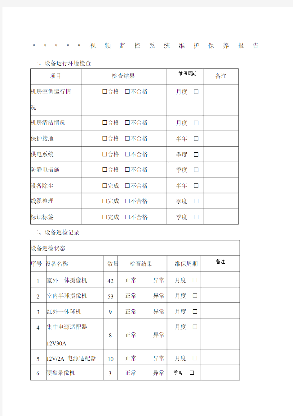 弱电监控系统维护保养报告.docx