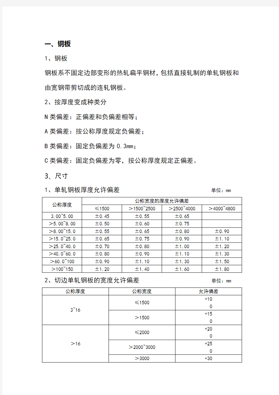 钢板检验标准