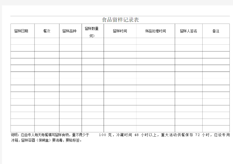 食品留样记录表