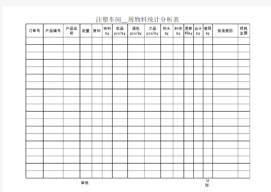 注塑车间物料统计表(xls)