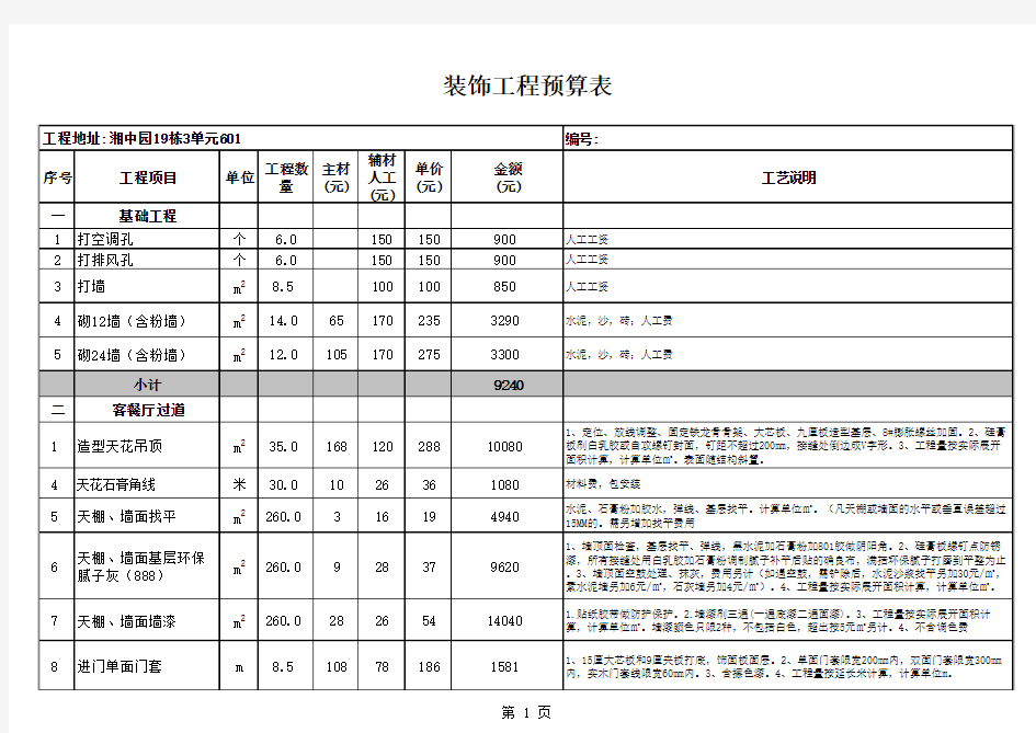 装饰工程预算表