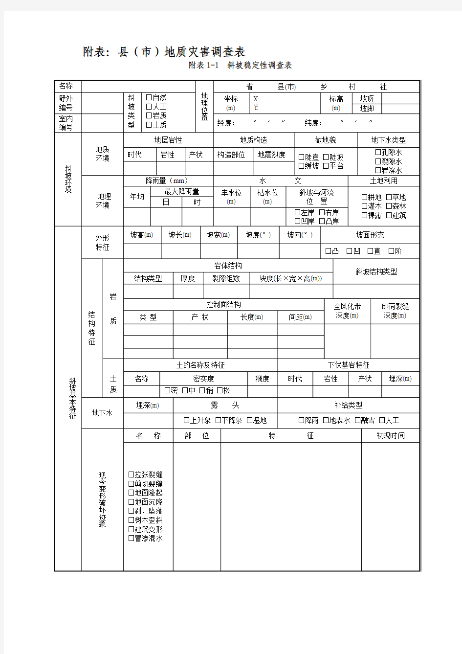 地质灾害调查卡片