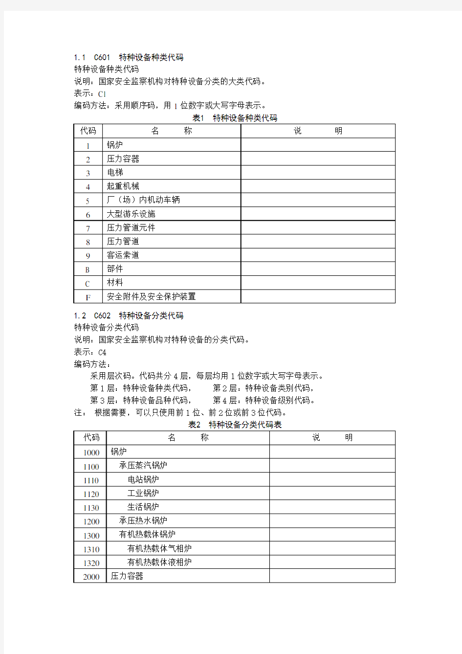 特种设备分类及代码..