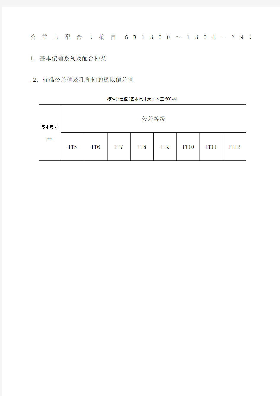 《公差与配合标准表》