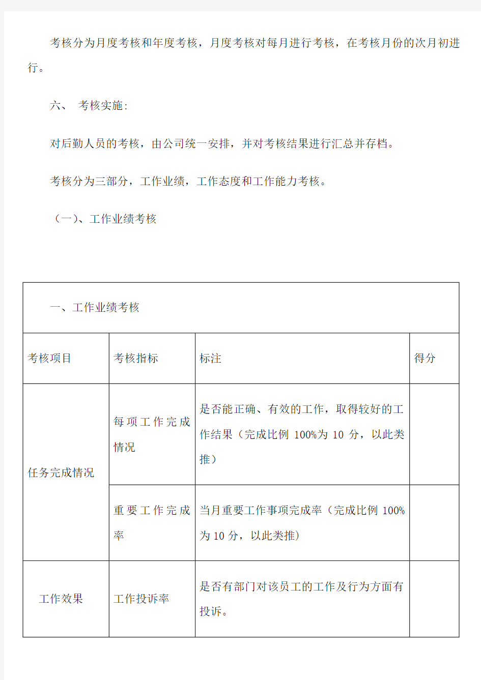 后勤部门绩效考核办法