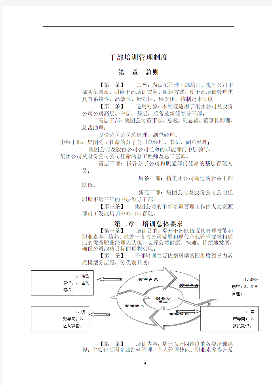 干部培训管理制度