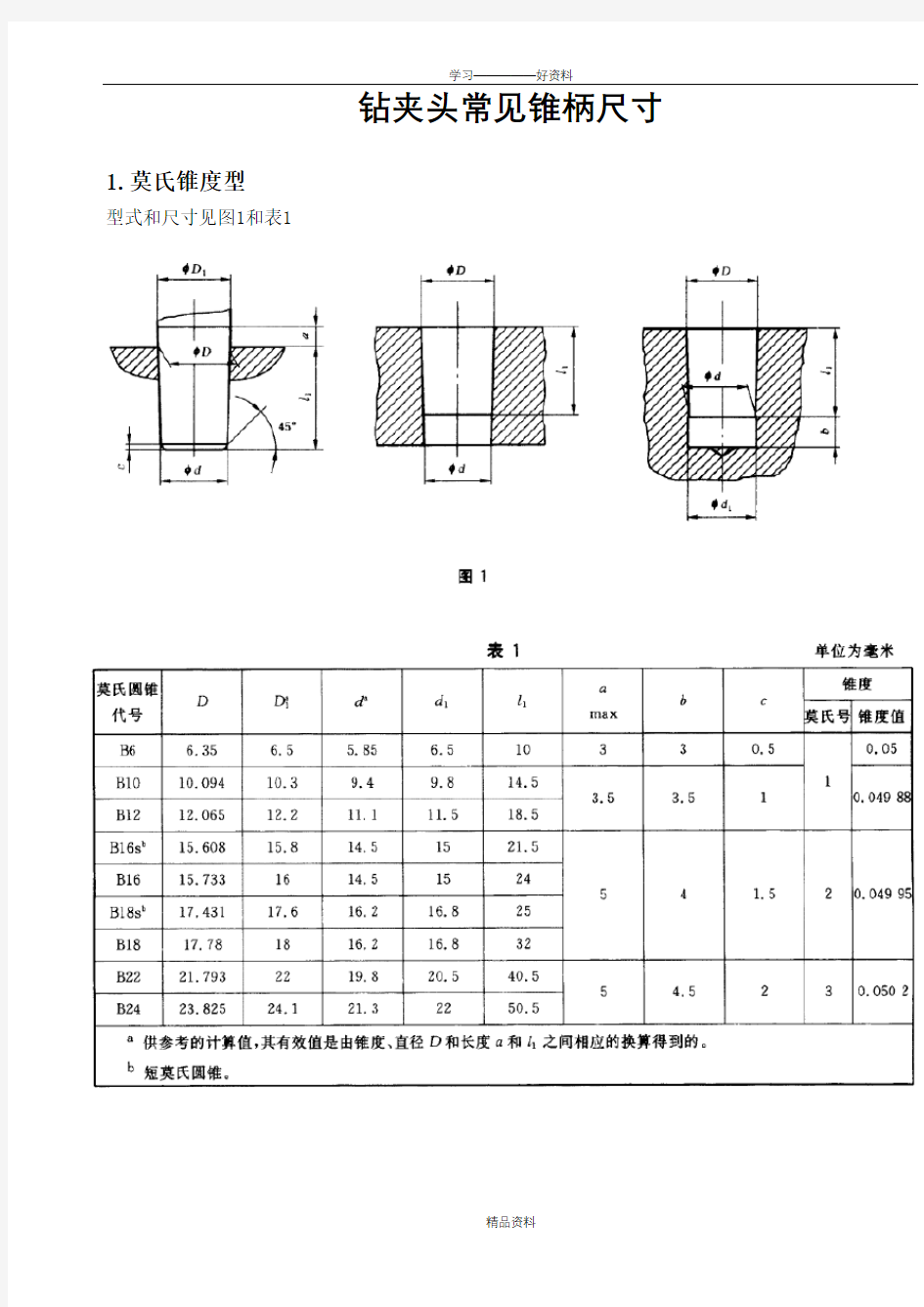 钻夹头锥柄尺寸b6 b10 b12 b16 b18 b22 b24 jt0 jt1 jt2 jt3 jt4 jt5 jt6讲解学习