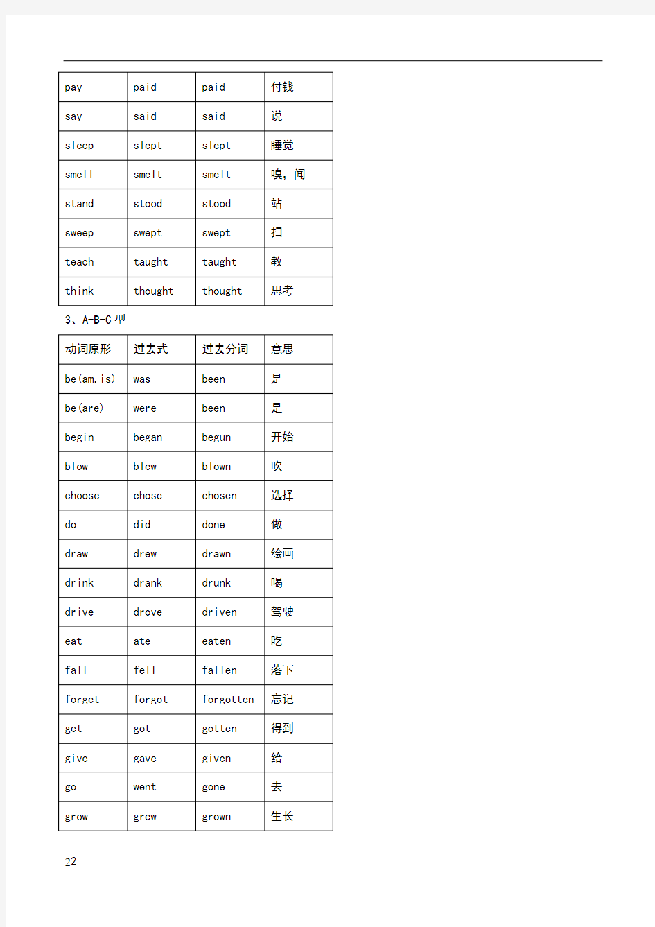 小学英语常用不规则动词变化表