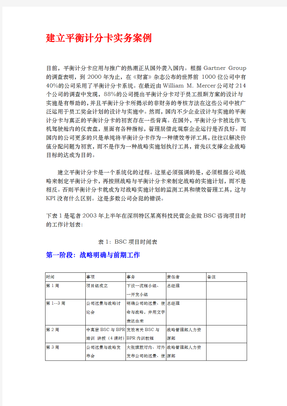 平衡计分卡的操作实务与案例分析1