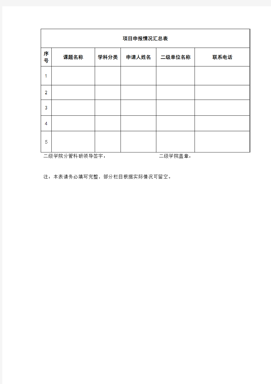 项目申报情况汇总表