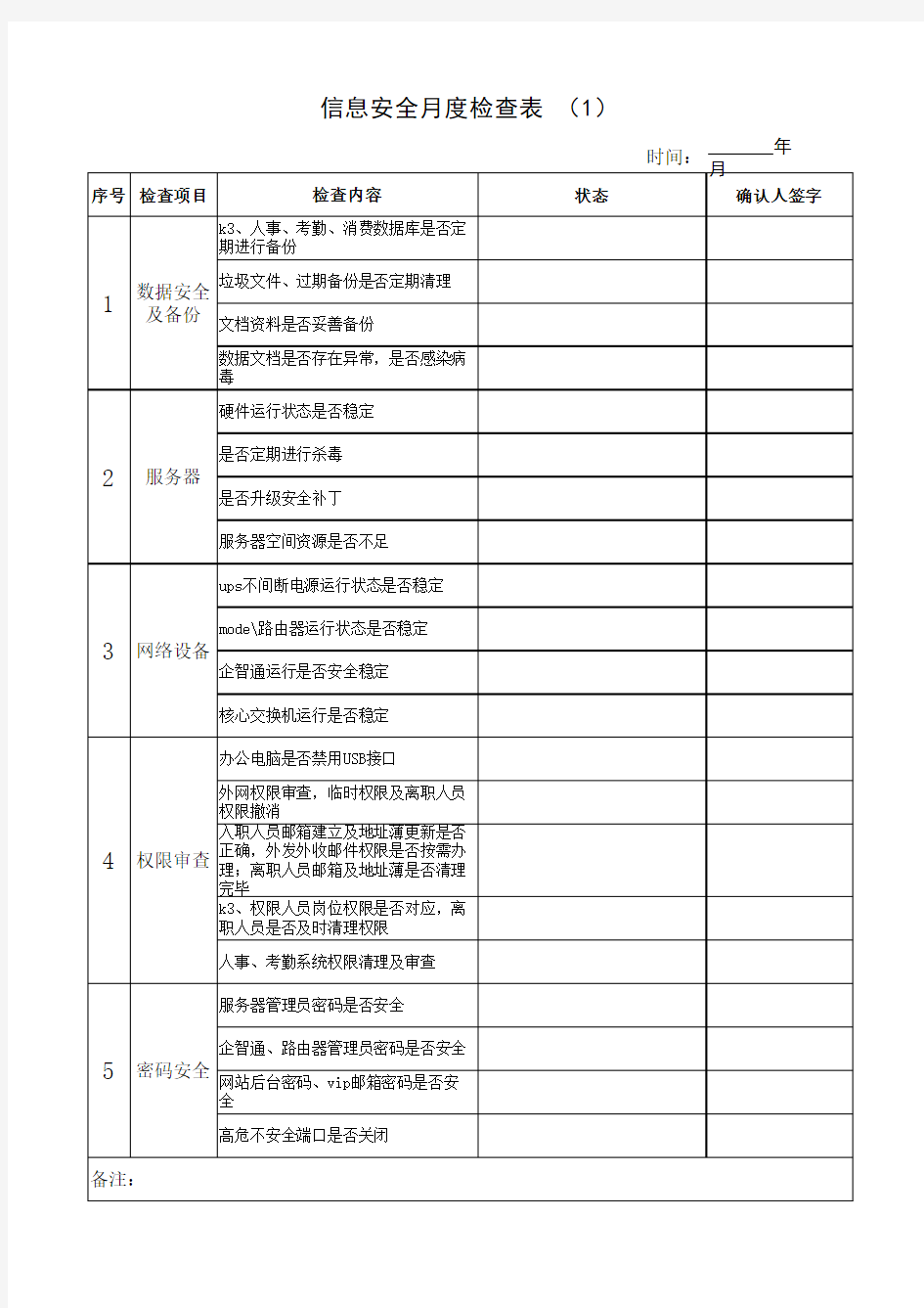 信息安全月度检查表