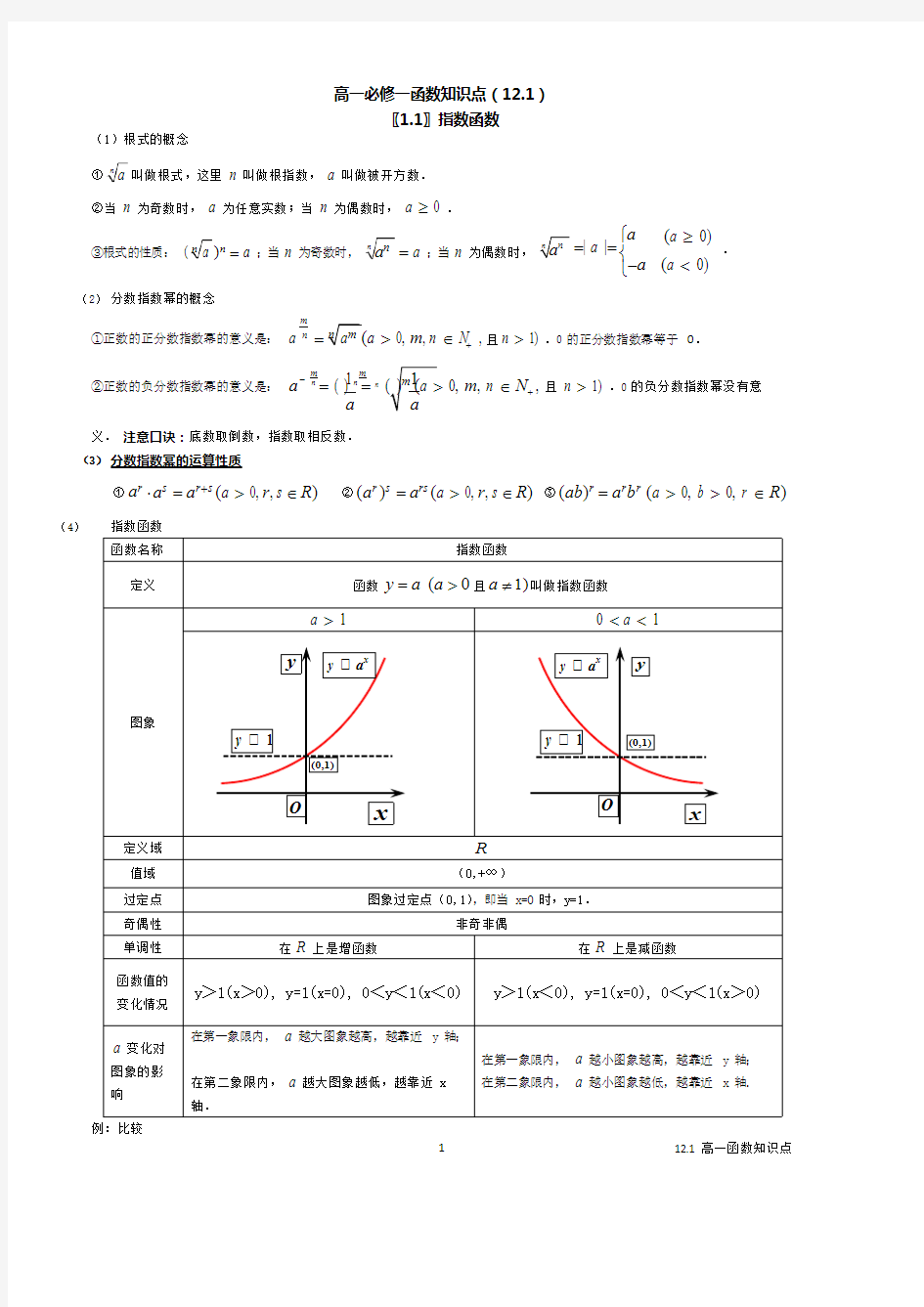 (完整)高一必修一基本初等函数知识点总结归纳,推荐文档