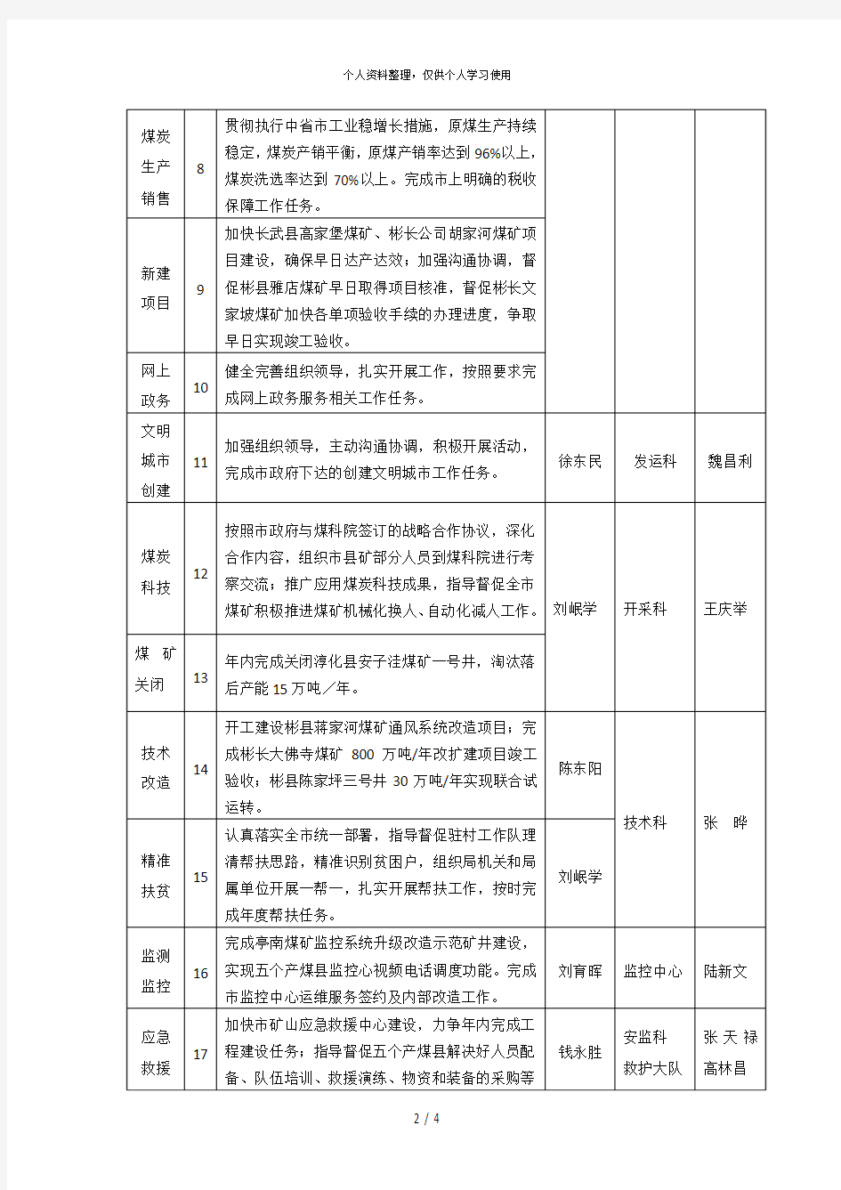 年下半年重点工作任务分解表[001]