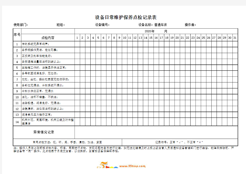 普通车床日常维护保养点检记录表