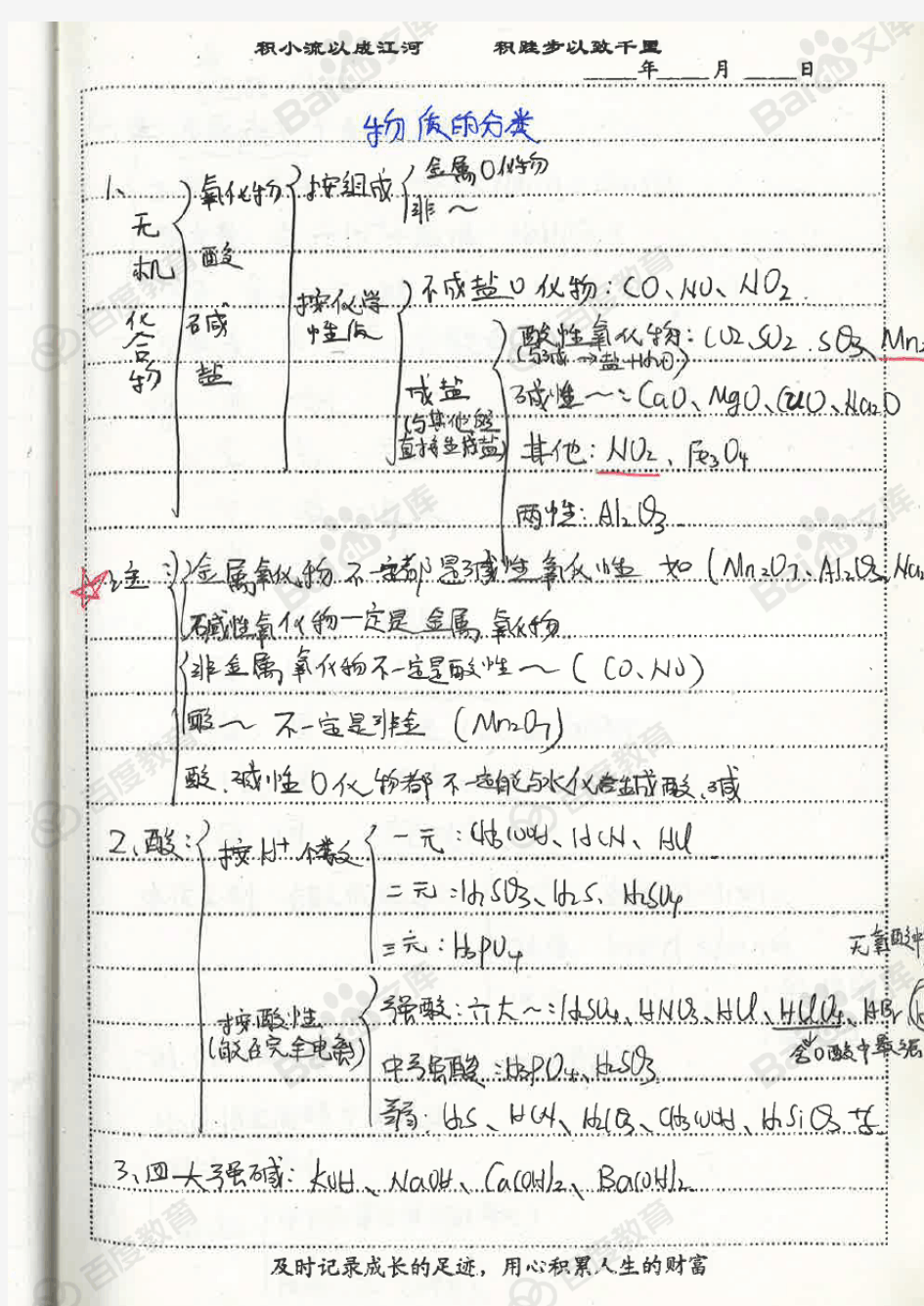 物质分类_高中化学状元笔记