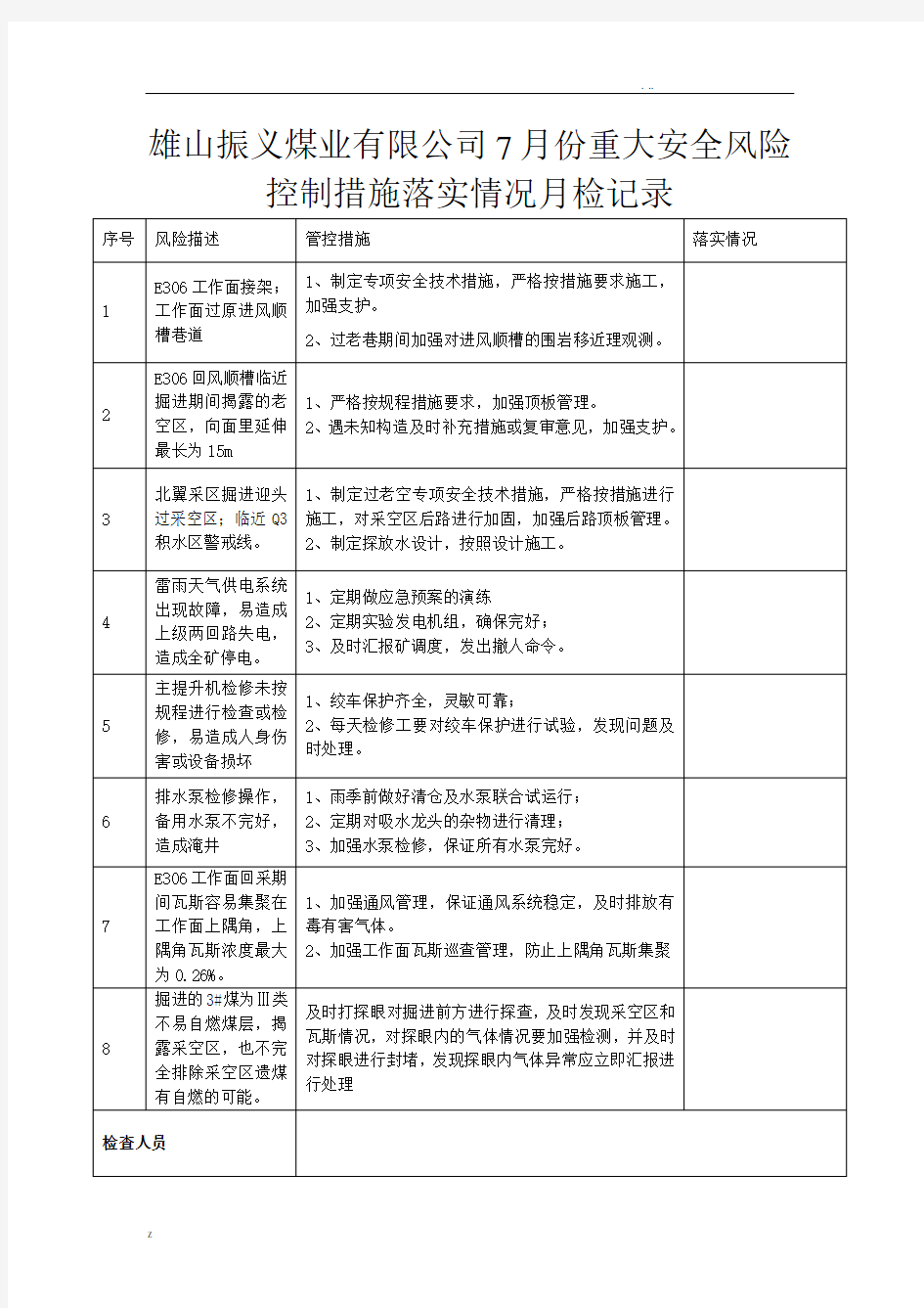 风险控制措施落实情况检查表