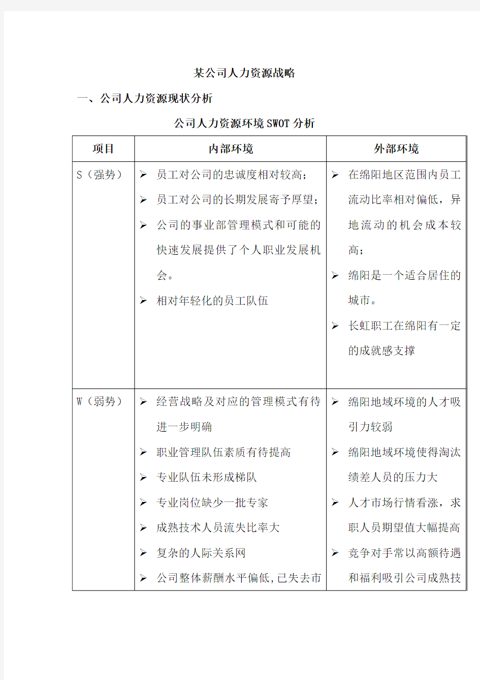 某某公司人力资源战略分析