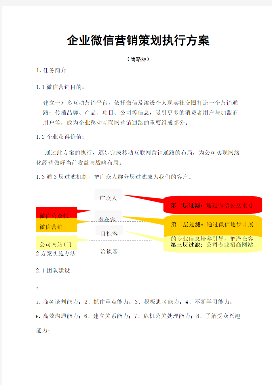 企业微信营销策划执行方案