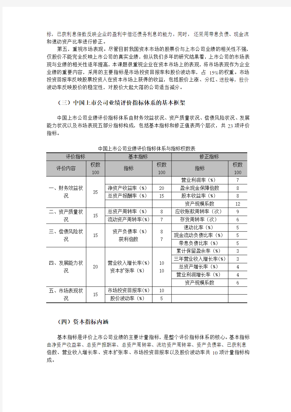 中国上市公司业绩评价指标体系