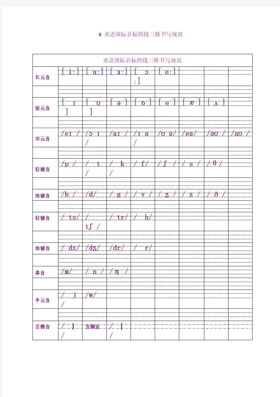 英语国际音标四线三格规范书写