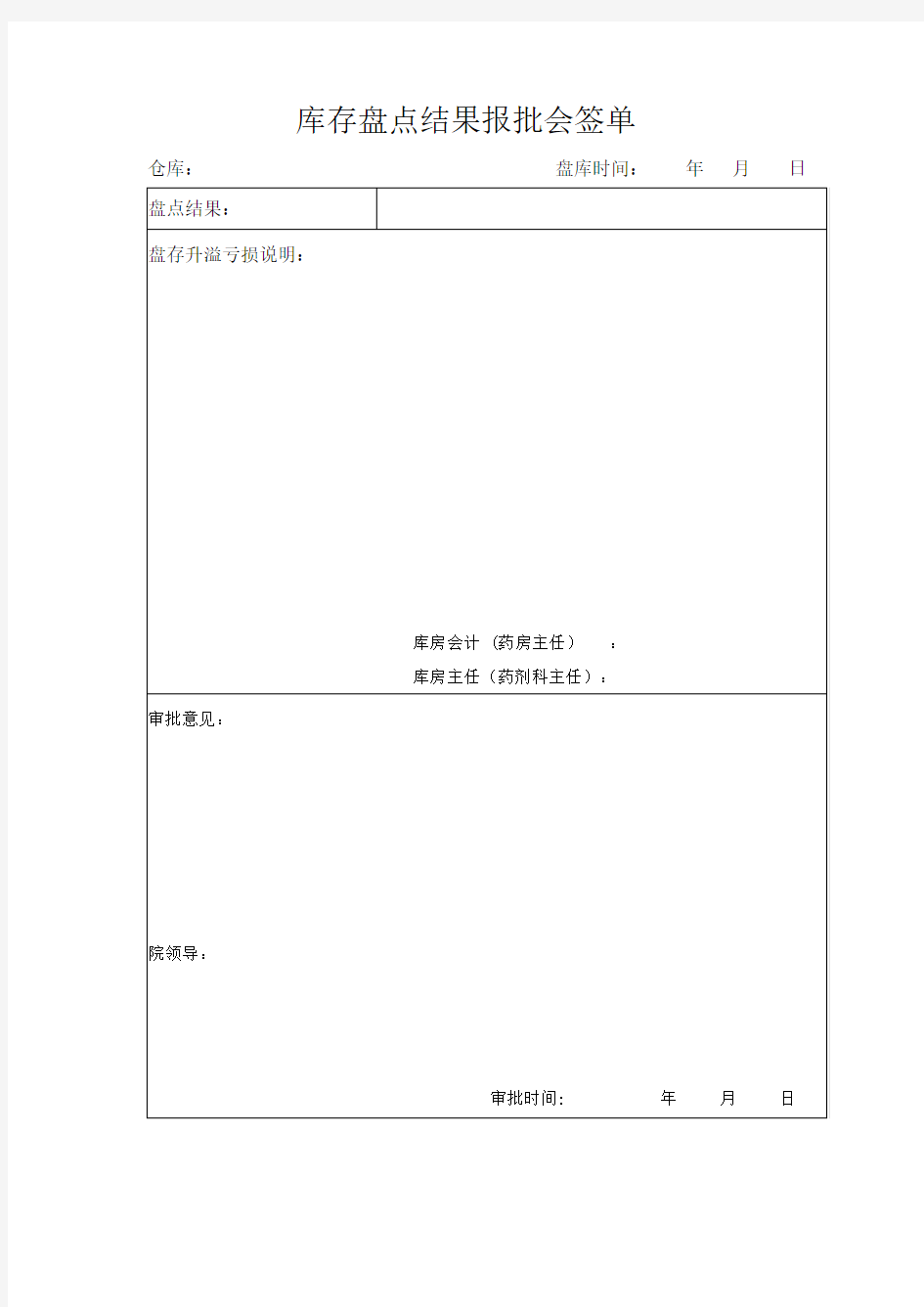 库存盘点结果会签单