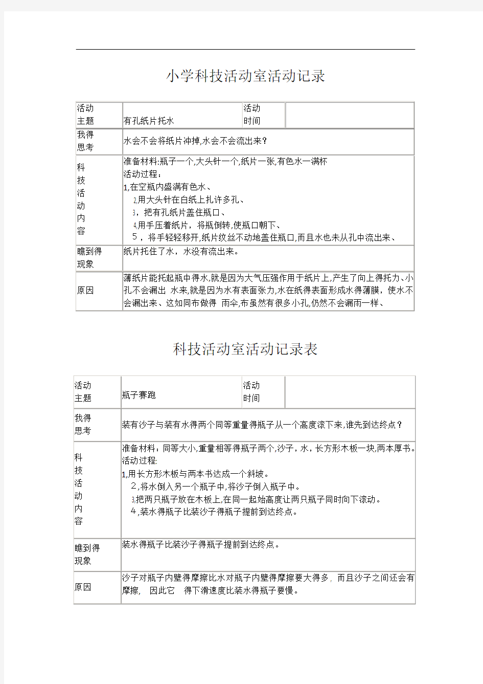 小学科技活动室活动记录