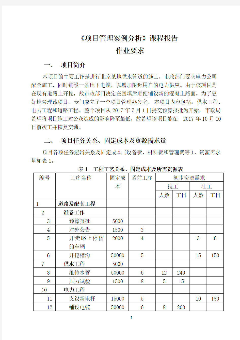 项目的管理案例分析30953