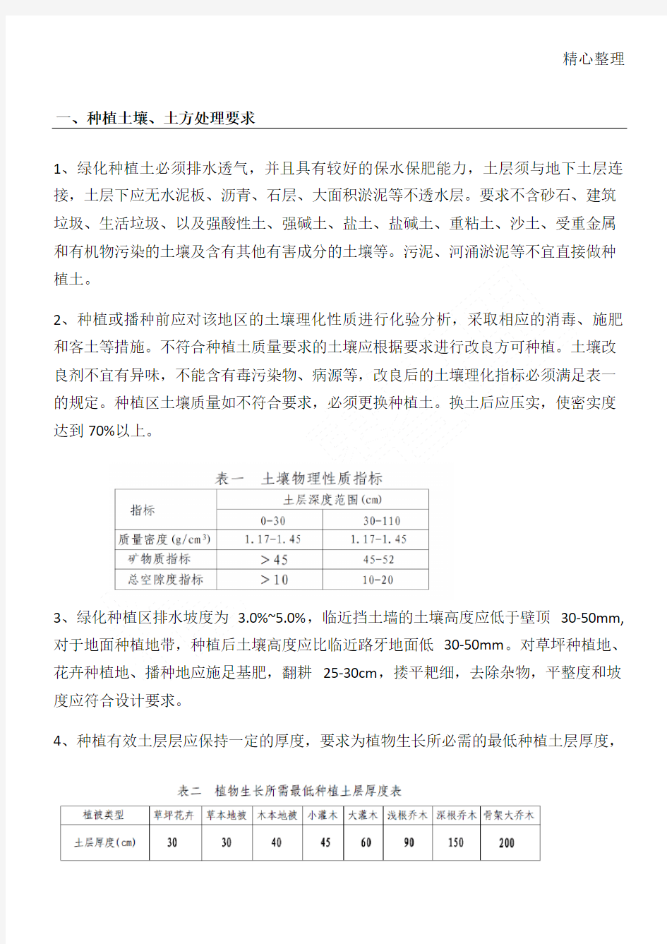 市政道路绿化种植土要求