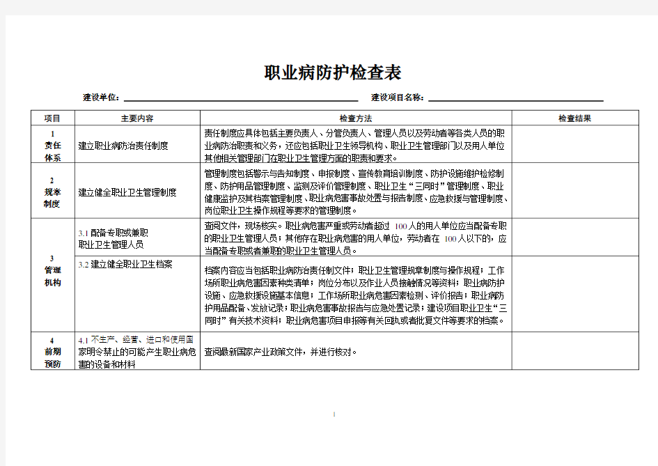 职业病防护检查表