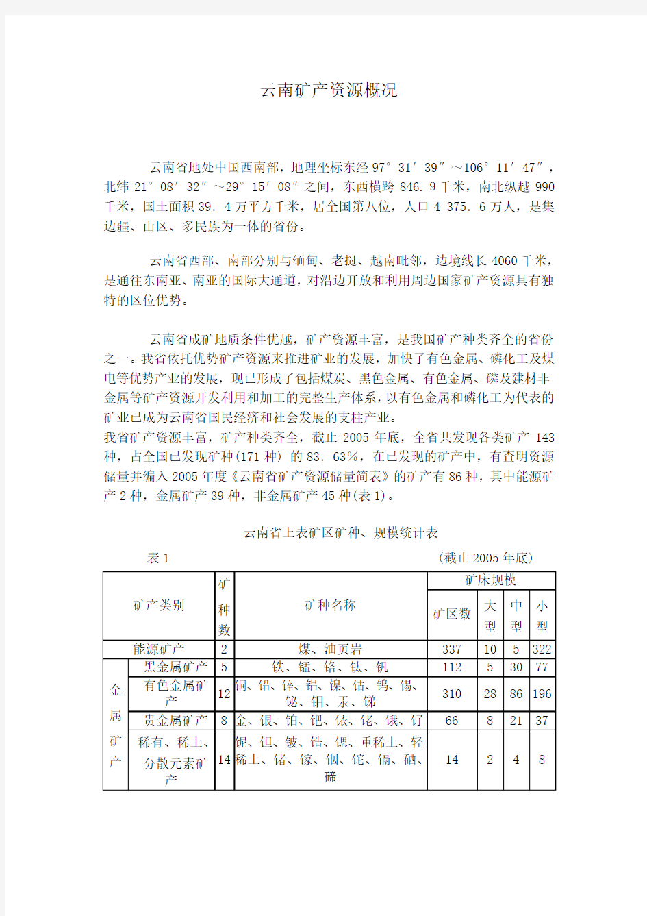 云南矿产资源概况