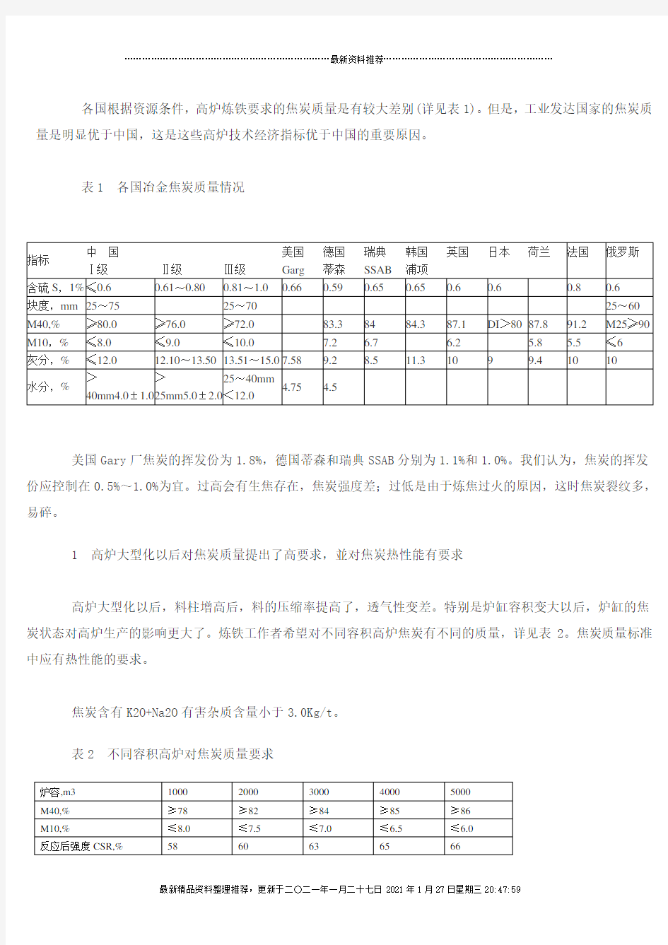 提高焦炭质量的途径