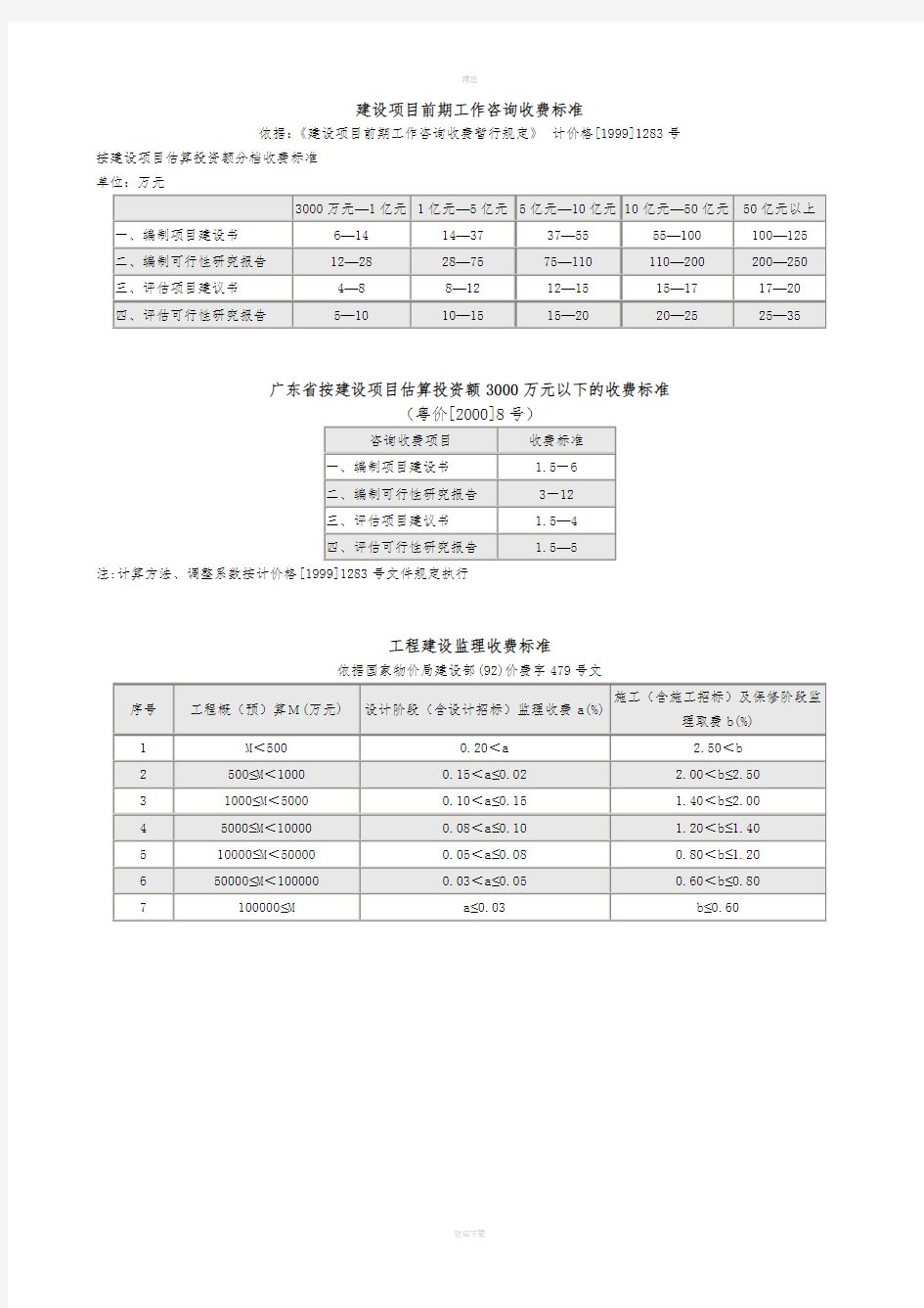 工程咨询收费标准