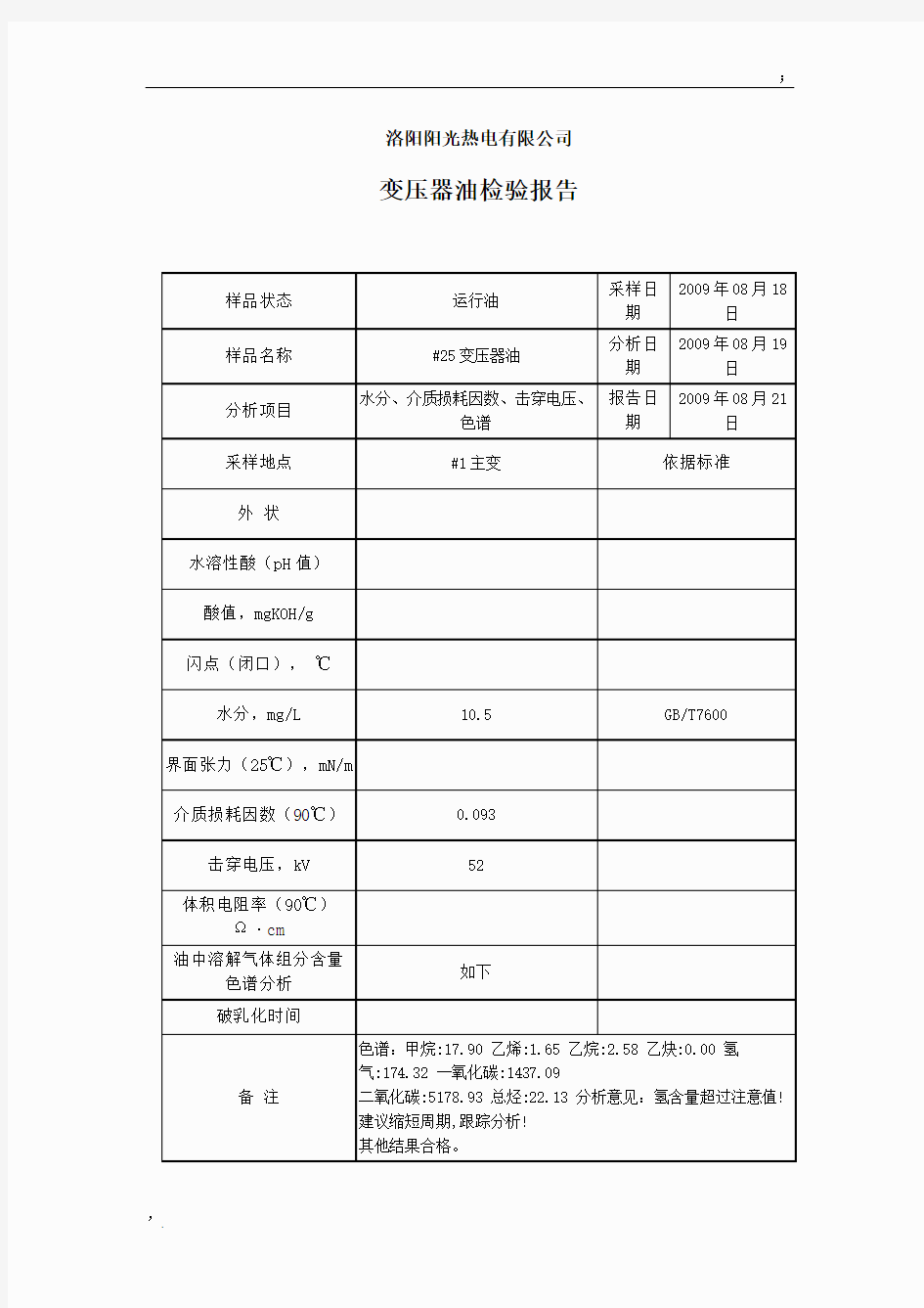 变压器油分析报告