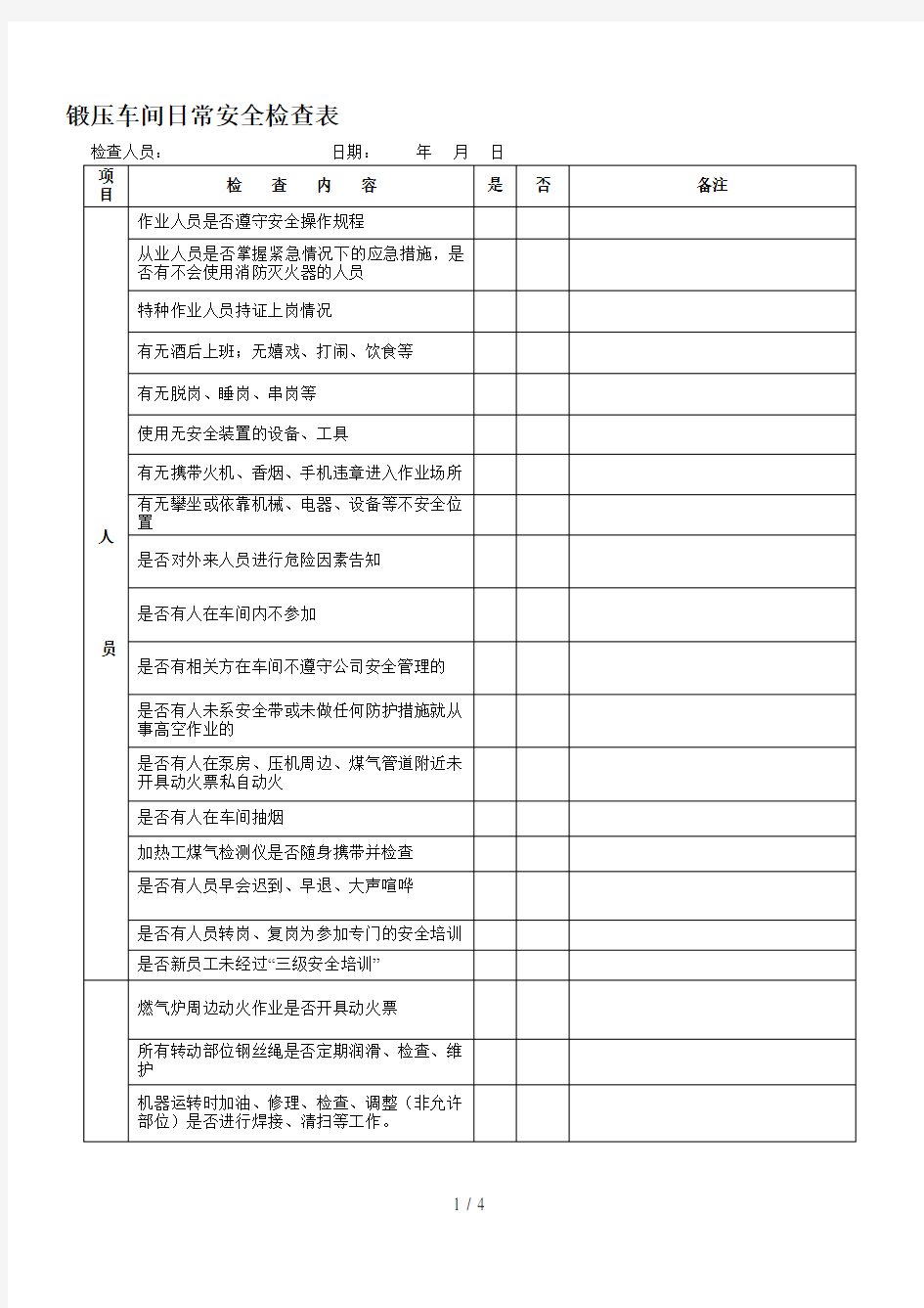 热处理车间日常安全检查表