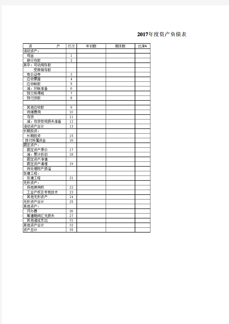 欧奈雅2017年度资产负债表