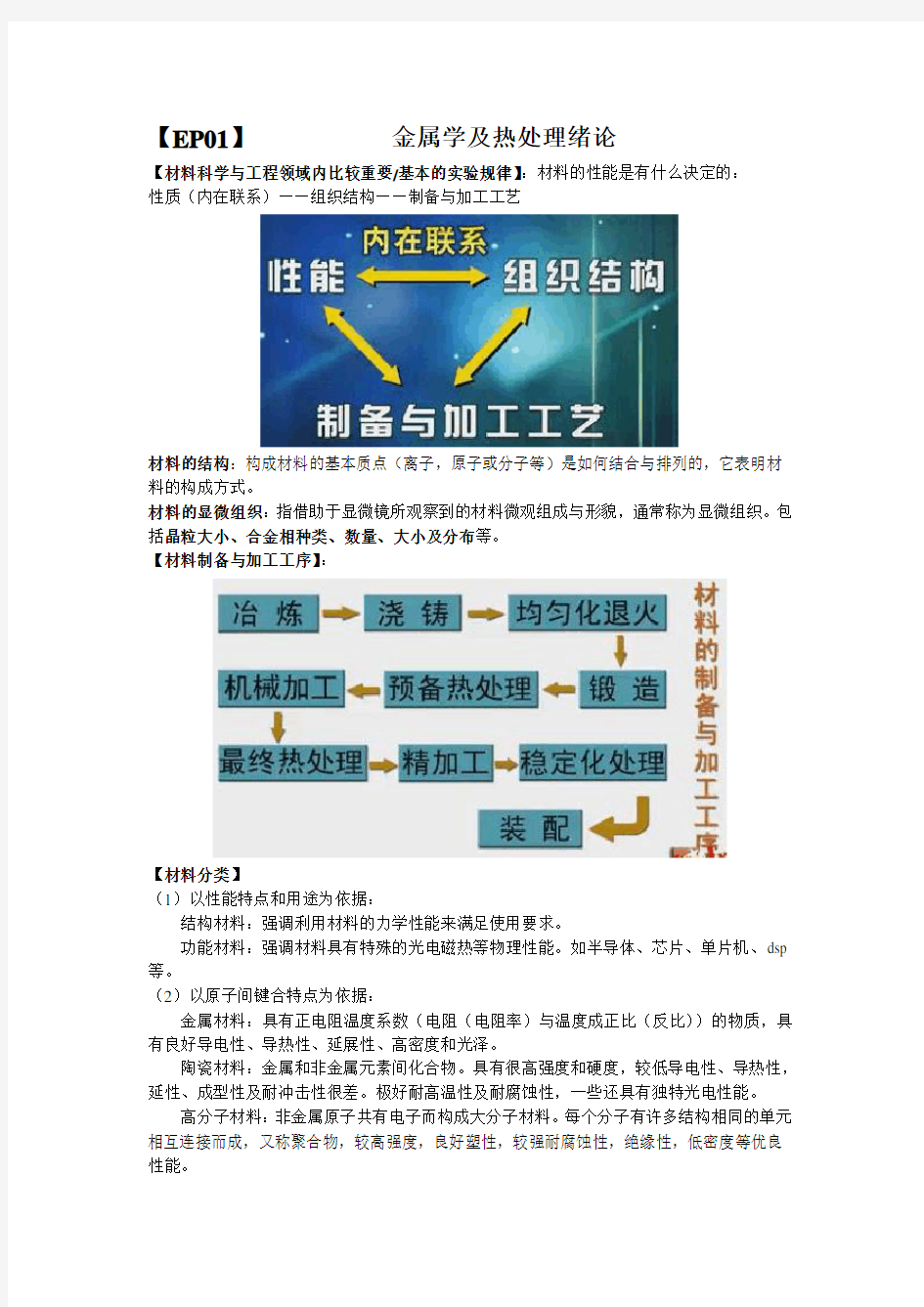 金属学与热处理笔记